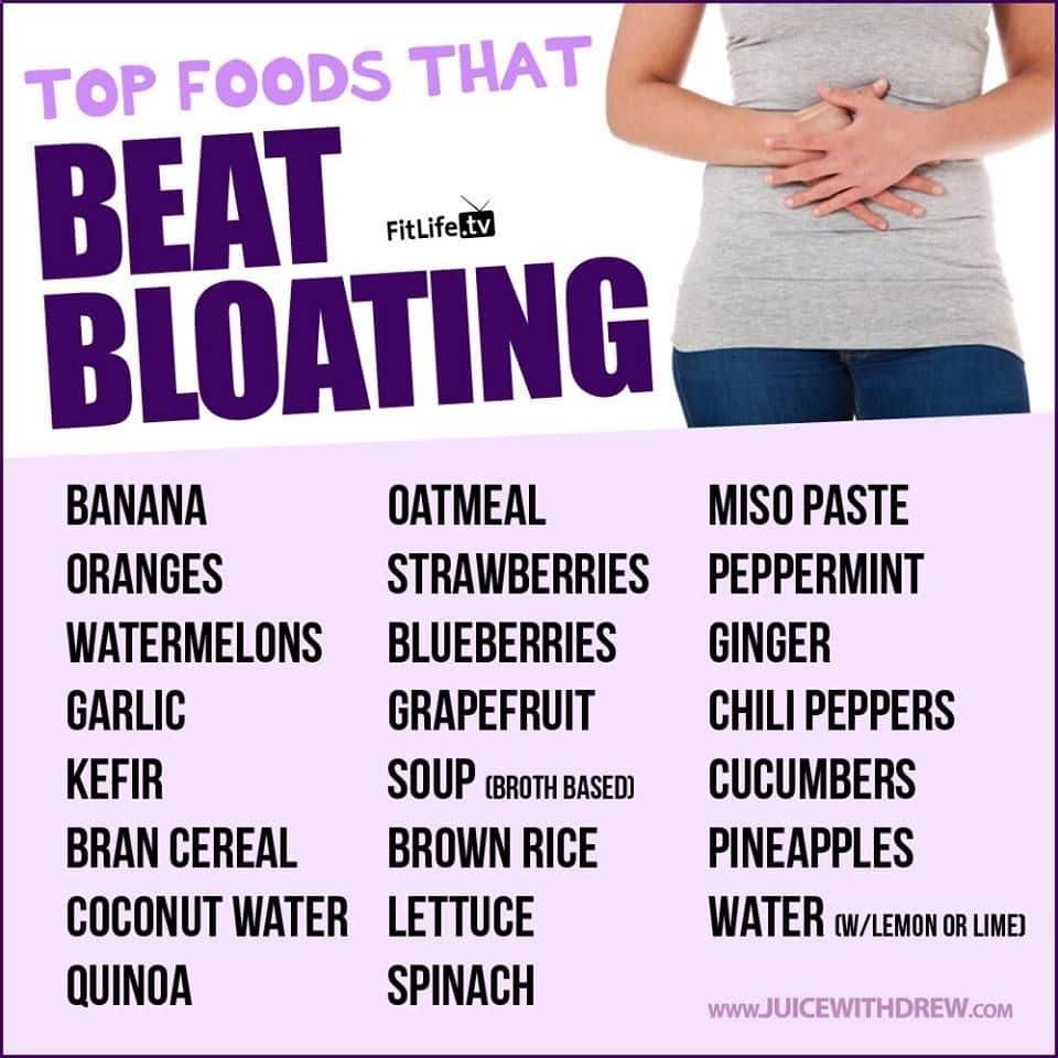 What Should You Eat To Stop Bloating