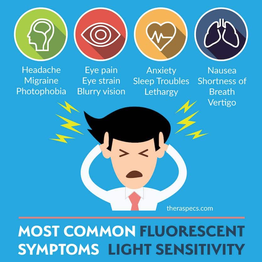 Fluorescent Light Sensitivity: Causes, Symptoms &  Solutions